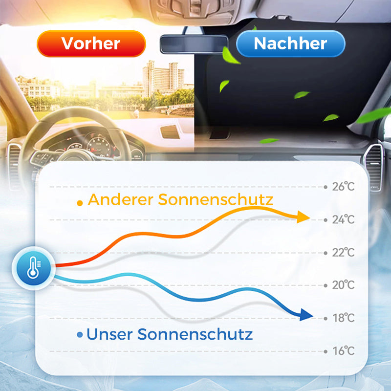 SunGuard™ – Sofortiger Schutz vor Sonne & Hitze für dein Auto! 1+1 GRATIS
