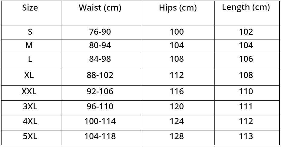 ElementGuard - Hervorragende Wasser und Winddichtigkeit für den ganzen Tag | 50% RABATT