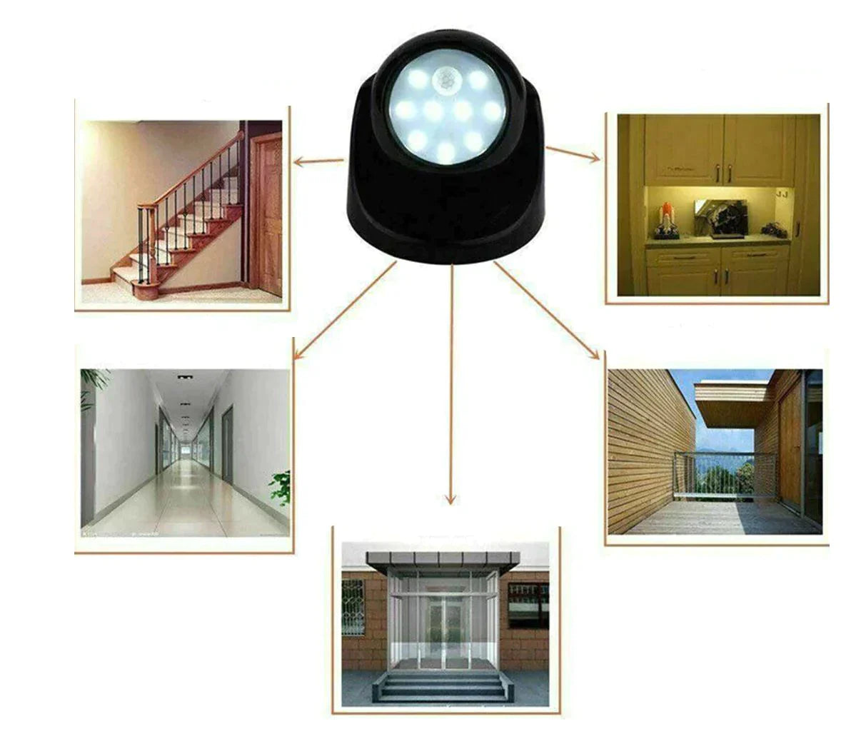 MotionGlow™  Erweiterte Sicherheit und Bewegungserkennung | 50% RABATT