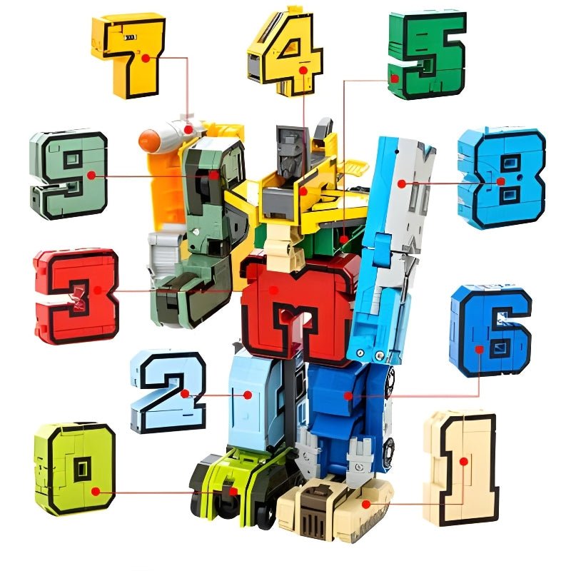 NumBot™ - Zahlen werden zum Leben erweckt