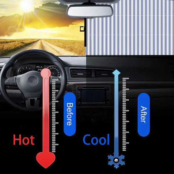 SunLux® Acordeon Auto‑Parasolar | 50% RABATT
