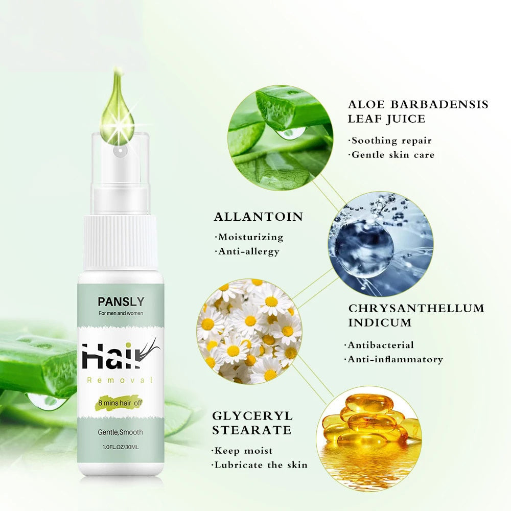 Pansly™ - 100% Natürliches Haarentfernungsspray | 1+1 GRATIS