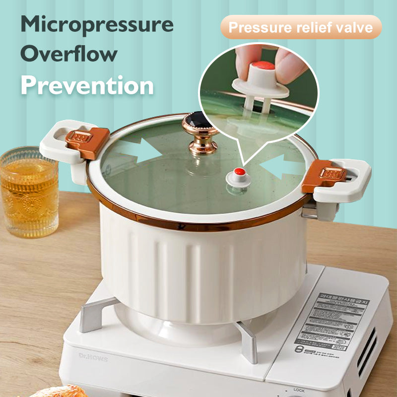 QuickChef™ – Multifunktionaler Antihaft-Mikro