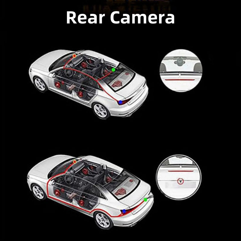 DriveGuard 360™ – 4-Kanal Dashcam mit 1080P & Nachtsicht