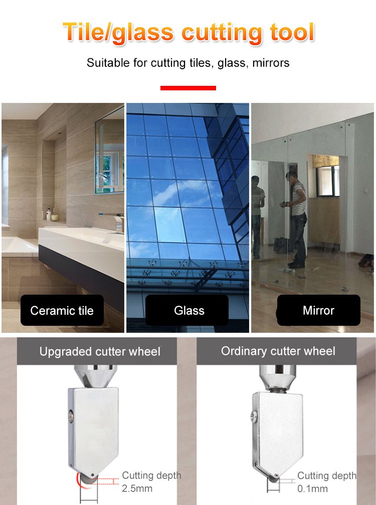 GlassMaster™ Glasschneider