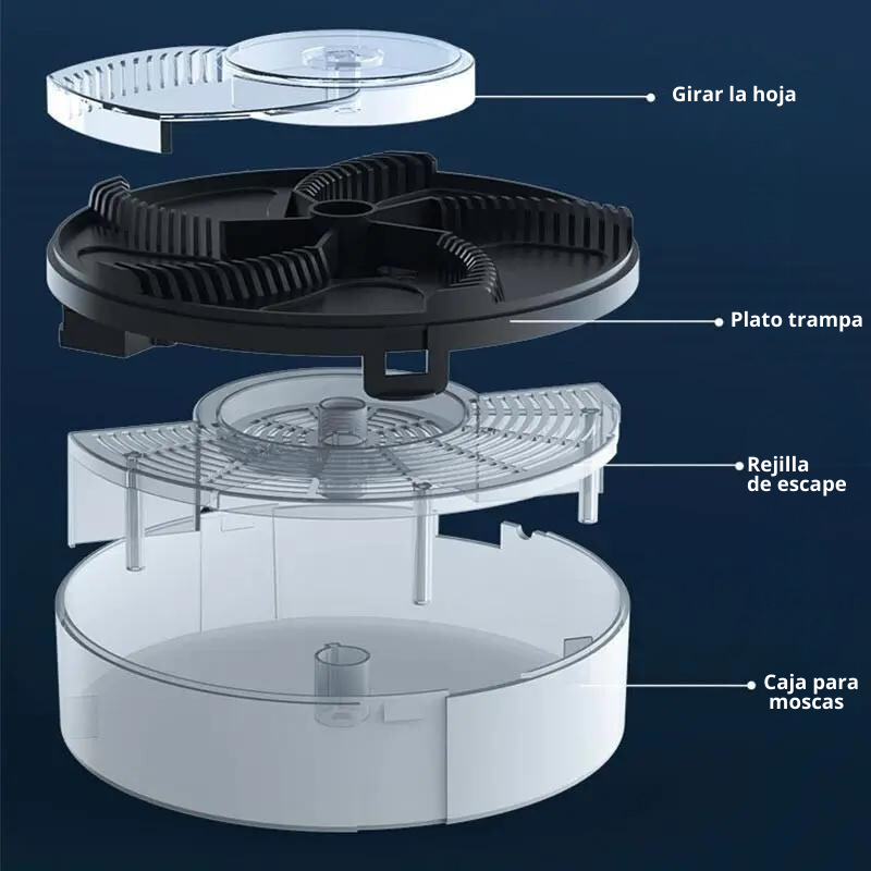 InsectFree™ – Automatische Fliegenfalle | 50% RABATT