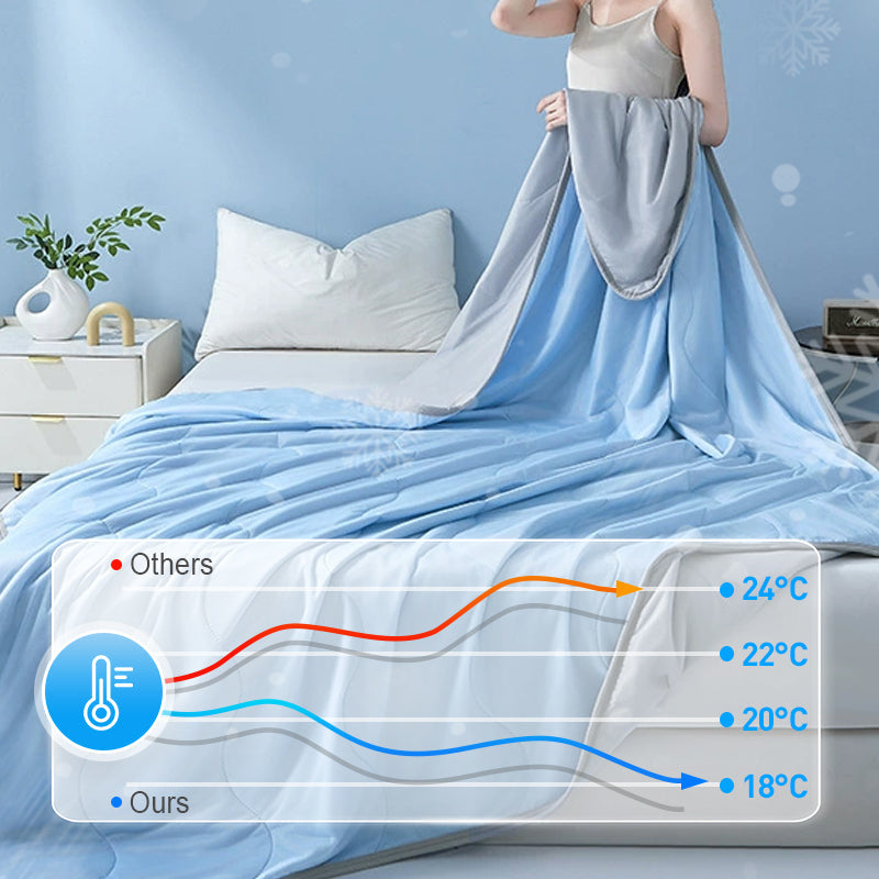 CoolBreeze™ Komfort-Kühldecke für die Decke