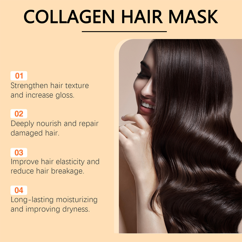 CollaShine™ – Kollagen-Haarmaske | 1+1 GRATIS