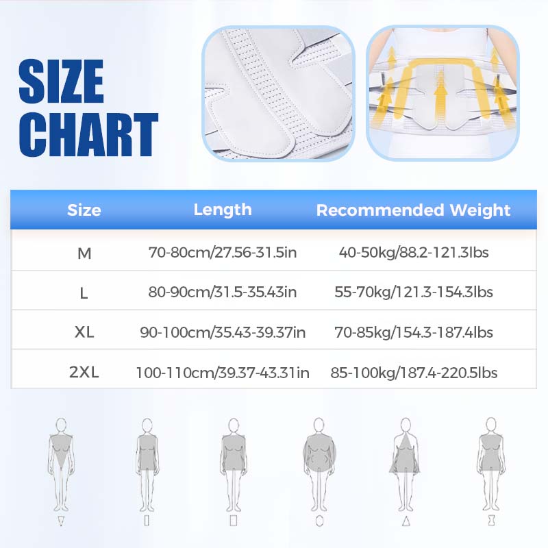 SpineRelief – Medizinischer Lendenwirbelstützgurt