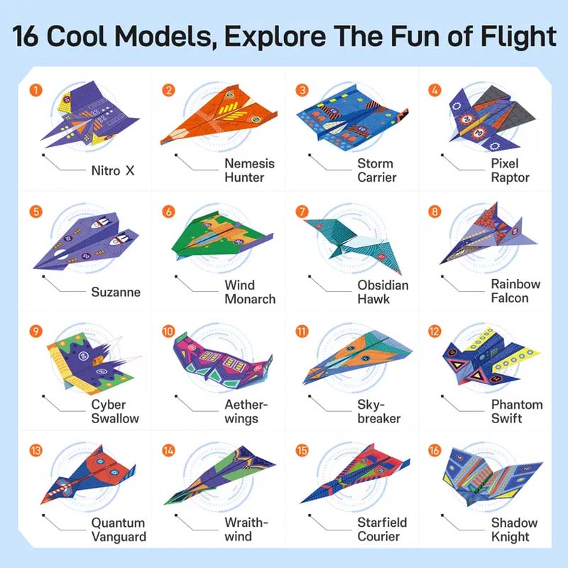 SkyCraft – Kreatives DIY Papierflugzeug-Set (16 Modelle)